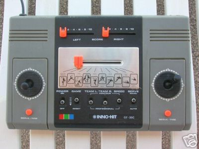 Inno-Hit GT-20C Color